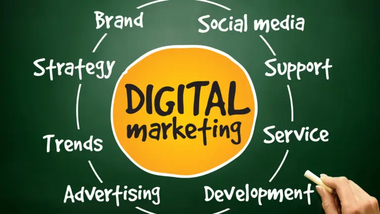 digital marketing agency